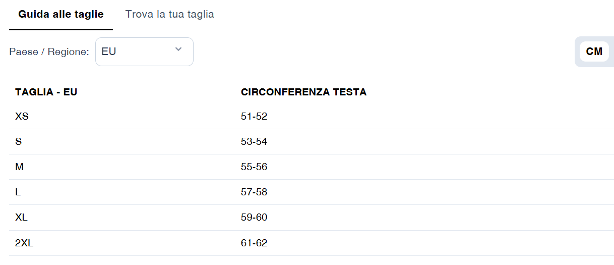 BRIKO - CASCO VULCANO MIPS